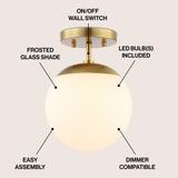 Marcel Bistro 7.75" Bohemian Farmhouse Iron/Frosted Glass LED Semi Flush Mount