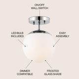 Marcel Bistro 7.75" Bohemian Farmhouse Iron/Frosted Glass LED Semi Flush Mount