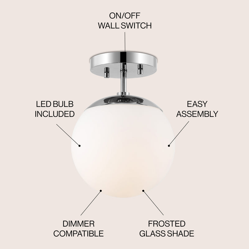 Marcel Bistro 7.75" Bohemian Farmhouse Iron/Frosted Glass LED Semi Flush Mount