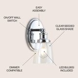 Beverly Iron/Seeded Glass Classic Cottage LED Vanity Light