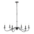 Oil Rubbed Bronze