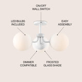 Olivier 23.5" 3-Light Bohemian Farmhouse Iron/Frosted Glass LED Semi Flush Mount