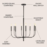 Amoros 27.25" Modern Mid-Century Iron LED Chandelier - JONATHAN Y