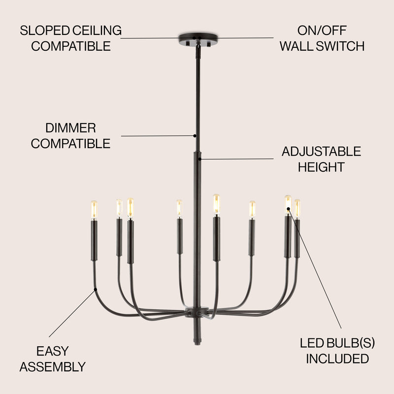 Amoros 27.25" Modern Mid-Century Iron LED Chandelier - JONATHAN Y
