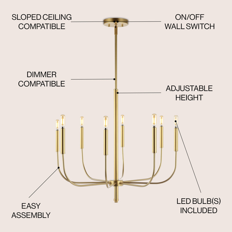 Amoros 27.25" Modern Mid-Century Iron LED Chandelier - JONATHAN Y