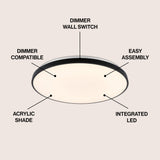 Astrid 21.25" Modern Minimalist Iron Circle Integrated LED Flush Mount - JONATHAN Y