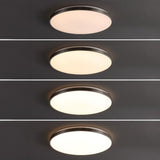 Astrid 21.25" Modern Minimalist Iron Circle Integrated LED Flush Mount - JONATHAN Y