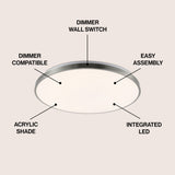 Astrid 21.25" Modern Minimalist Iron Circle Integrated LED Flush Mount - JONATHAN Y