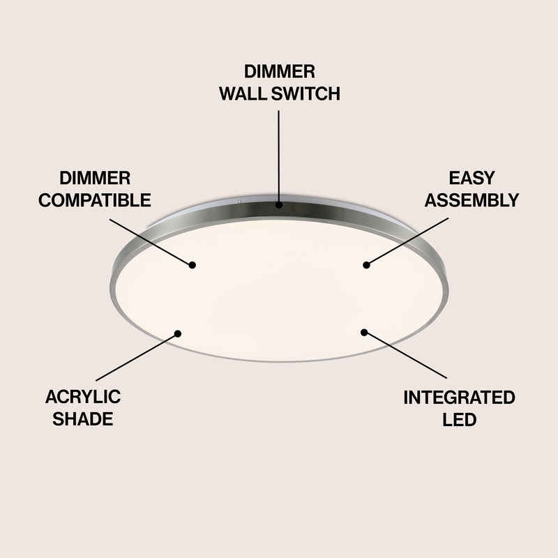 Astrid 21.25" Modern Minimalist Iron Circle Integrated LED Flush Mount - JONATHAN Y