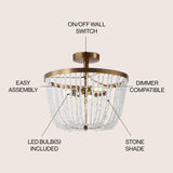 Georgian 15" Stone/Metal LED Flush Mount - JONATHAN Y