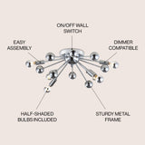 Copernicus 20" Metal LED Flush Mount - JONATHAN Y