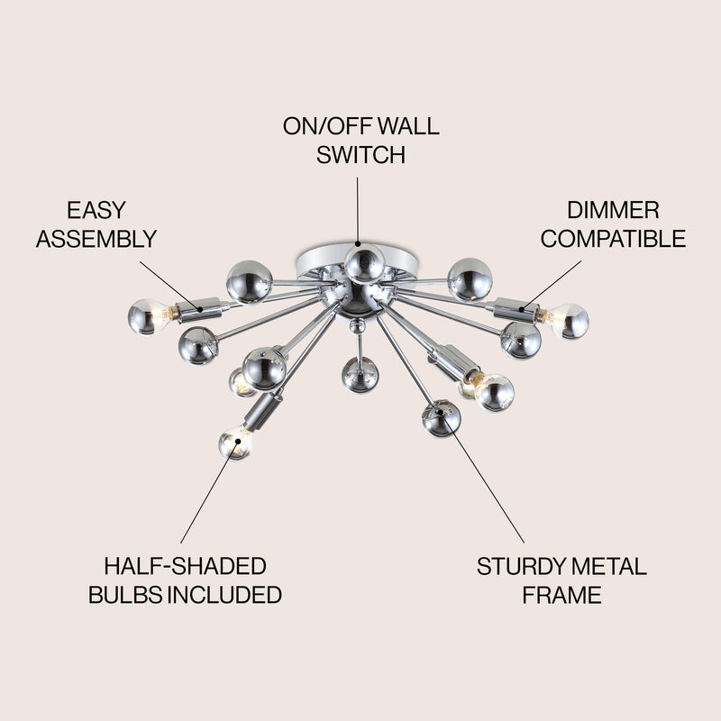Copernicus 20" Metal LED Flush Mount - JONATHAN Y