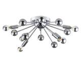 Copernicus 20" Metal LED Flush Mount - JONATHAN Y