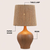 Eben 23" Rustic Farmhouse Resin/Metal Gourd LED Table Lamp with Paper Rope Shade