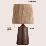 Highland 22.25" Classic Cottage Tapered Resin/Metal LED Table Lamp with Paper Rope Shade