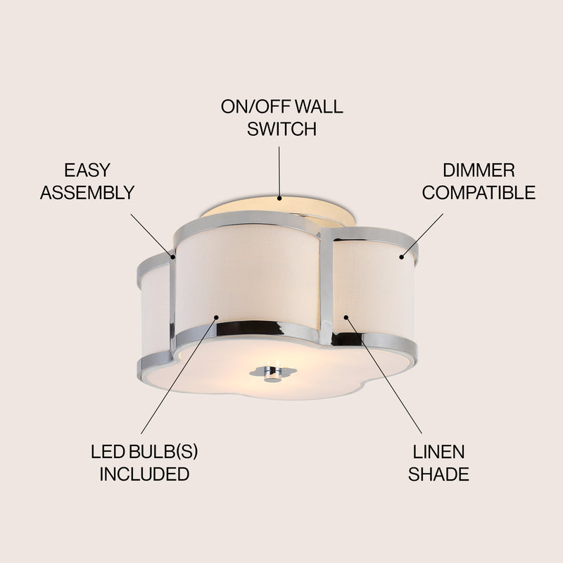 Quatrefoil Scalloped Shade Metal Classic Glam LED Flush Mount