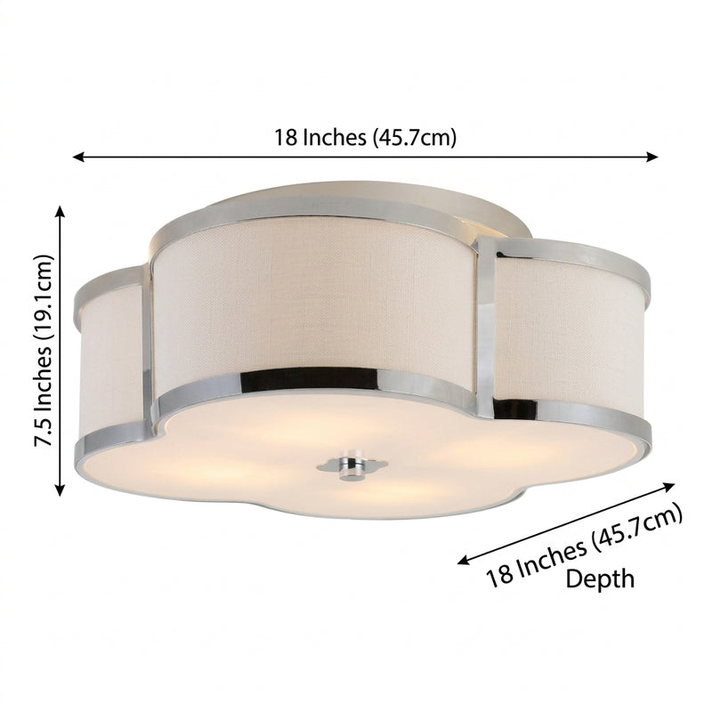 Quatrefoil Scalloped Shade Metal Classic Glam LED Flush Mount Chrome / 18" – DIM