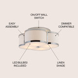 Quatrefoil Scalloped Shade Metal Classic Glam LED Flush Mount