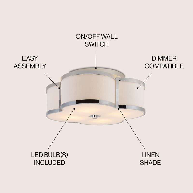 Quatrefoil Scalloped Shade Metal Classic Glam LED Flush Mount