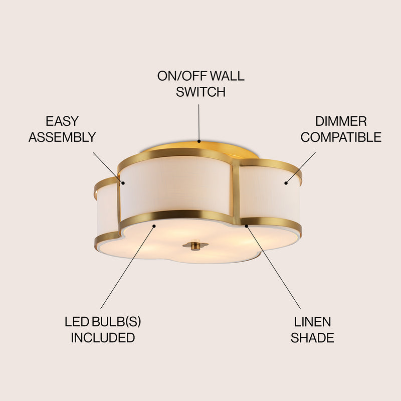 Quatrefoil Scalloped Shade Metal Classic Glam LED Flush Mount