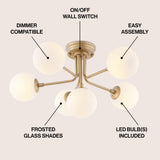 Olivier Parisian 24" Globe Modern Industrial Iron Bistro LED Semi Flush Mount