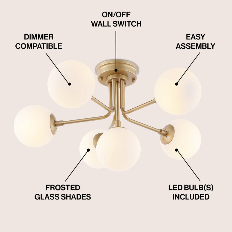Olivier Parisian 24" Globe Modern Industrial Iron Bistro LED Semi Flush Mount