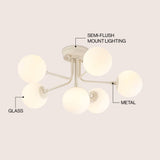 Olivier Parisian 24" Globe Modern Industrial Iron Bistro LED Semi Flush Mount