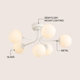 Olivier Parisian 24" Globe Modern Industrial Iron Bistro LED Semi Flush Mount