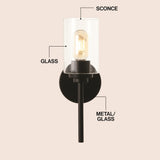 Juno Farmhouse Industrial Iron Cylinder LED Sconce