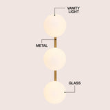 Nash 23 in. 3-Light Mid-Century Modern Metal and Frosted Glass Globe LED Vanity Light