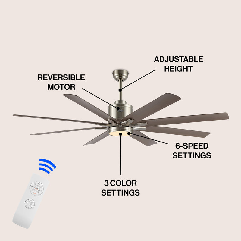 Octo 66" Contemporary Industrial Iron/Plastic Mobile-App/Remote-Controlled 6-Speed Ceiling Fan with Integrated LED Light