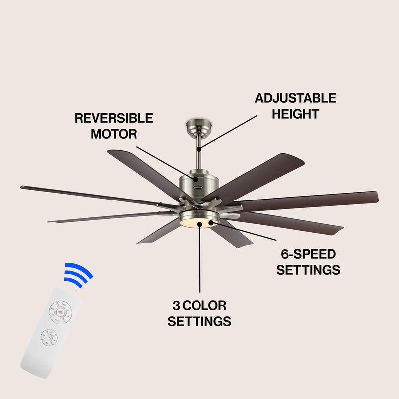 Octo 66" Contemporary Industrial Iron/Plastic Mobile-App/Remote-Controlled 6-Speed Ceiling Fan with Integrated LED Light