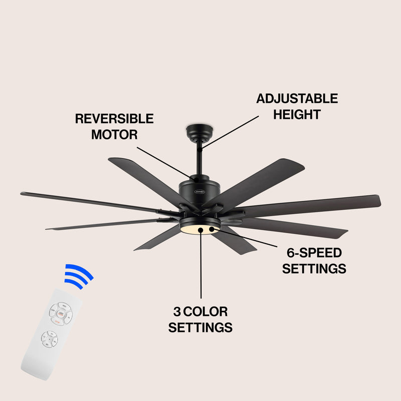 Octo 66" Contemporary Industrial Iron/Plastic Mobile-App/Remote-Controlled 6-Speed Ceiling Fan with Integrated LED Light