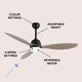 Audie 52" Classic Industrial Iron/Plastic Mobile-App/Remote-Controlled 6-Speed Propeller Integrated LED Ceiling Fan