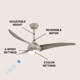 Aviator 52" Coastal Vintage Iron/Plastic Mobile-App/Remote-Controlled 6-Speed Retro Swirl Integrated LED Ceiling Fan