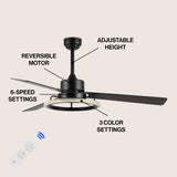 Remy 52" Modern Industrial Iron/Acrylic/Wood Remote-Controlled 6-Speed Integrated LED Ceiling Fan - JONATHAN Y