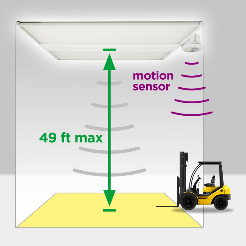 23.75 in. 220-Watt Integrated LED Motion Sensor Shop Light with 28600 Lumens 5000K - JONATHAN Y