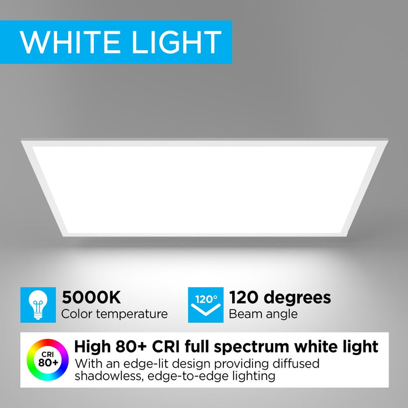 2 ft. X 4 ft. 50-Watt Dimmable Integrated LED Flat Panel Flush Mount Light with 5500 Lumens 5000K - JONATHAN Y