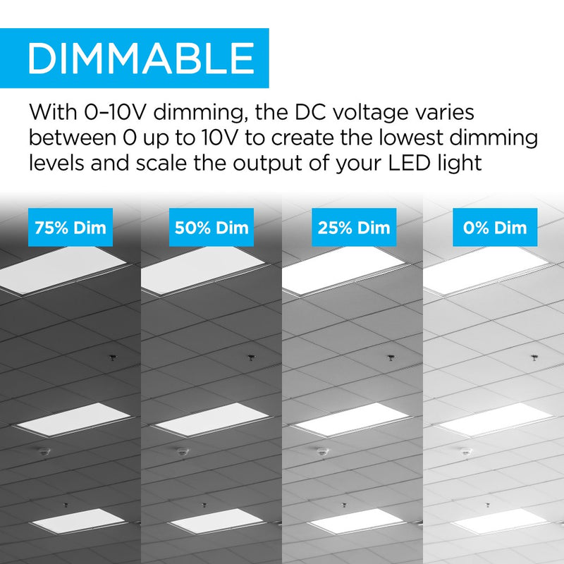 2 ft. X 4 ft. 50-Watt Dimmable Integrated LED Flat Panel Flush Mount Light with 5500 Lumens 5000K - JONATHAN Y