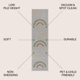 Minha Rainbow Dot Modern Machine-washable Area Rug