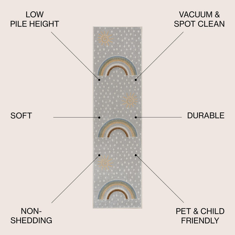 Minha Rainbow Dot Modern Machine-washable Area Rug