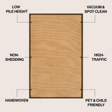 Camden Farmhouse Cottage Border Jute Area Rug