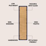 Camden Farmhouse Cottage Border Jute Area Rug