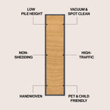 Camden Farmhouse Cottage Border Jute Area Rug