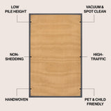 Camden Farmhouse Cottage Border Jute Area Rug