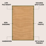 Camden Farmhouse Cottage Border Jute Area Rug