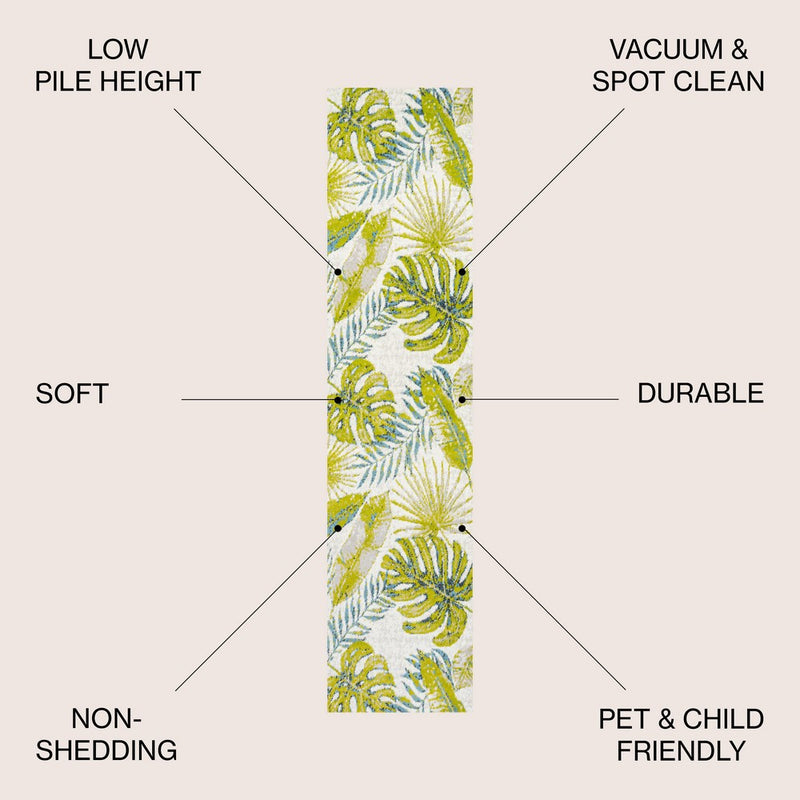 Monstera Tropical Leaves Area Rug