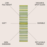 Duxbury Gradient Ticking Striped Area Rug