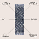 Mercer Shag Plush Tassel Moroccan Geometric Trellis Area Rug