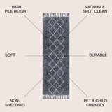 Beautiful mercer Shag Plush Tassel Moroccan Tribal Geometric Trellis Area Rug